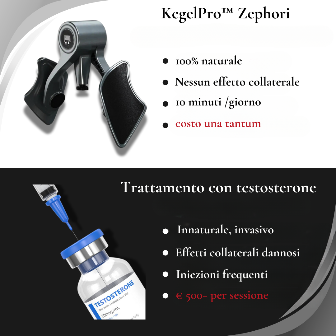 KegelPro™ Zephori